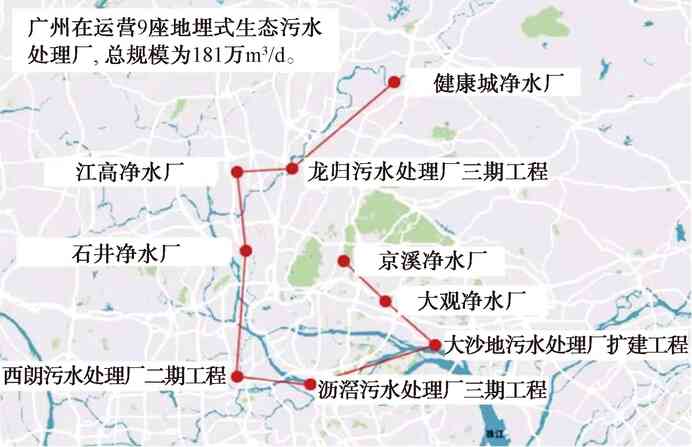 廣州地下式污水處理廠數字化建設與運營實踐探討